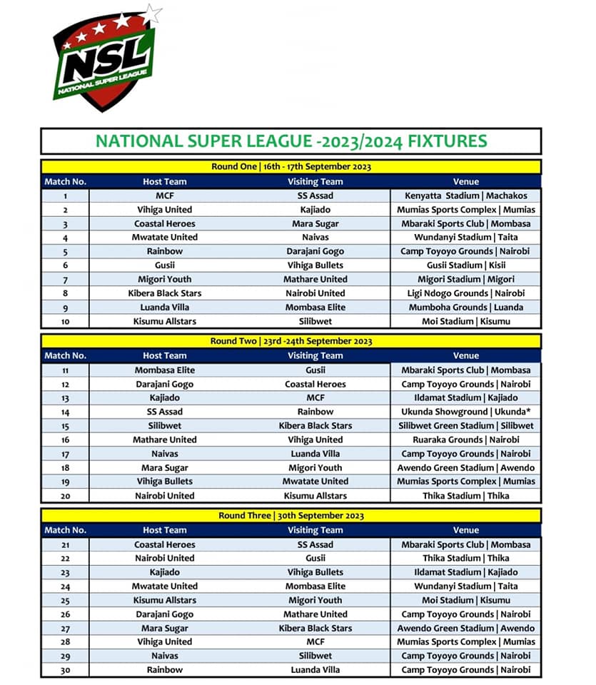 The Football Kenya Federation has unveiled the fixtures for the upcoming 2023/24 FKF NSL season